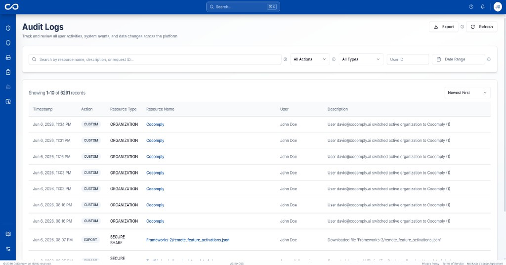 Audit Logs showing complete audit trail with actions, resource types, and timestamps